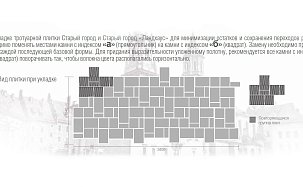 Тротуарная плитка Старый город "Ландхаус", Color Mix "Мускат", h=60 мм - Фото 1